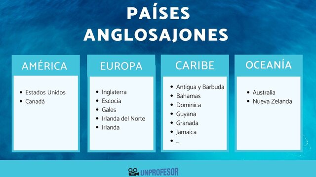 Inicio en universidades de Europa