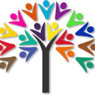 Timeline: Origen y evolución de la orientación educativa