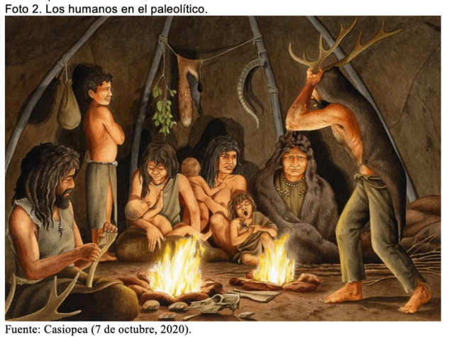 Paleolítico (hace 2,000,000 - 12,000 años)