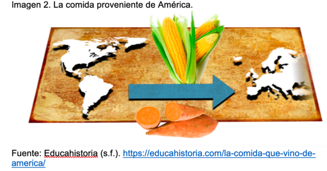 Colonizadores europeos (Siglo XV)