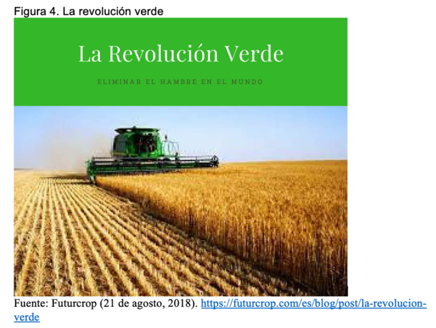 Revolución Verde (1970-1989)