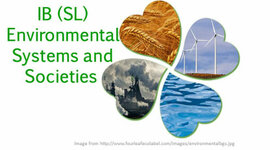 Timeline: Cochran, Kuhnz, Lenz - History of the Environmental Movement (IB ESS)