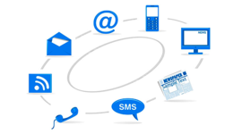 Timeline: Evolución de la comunicación