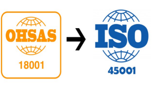 ISO 45001 principal norma de sistemas de gestión de seguridad y salud laboral