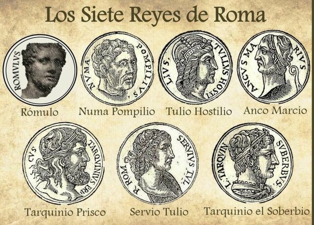 Fin del período de Rómulo y sucesión de los 6 reyes