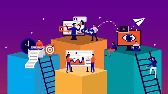 Automatización del Marketing