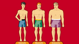 Timeline: Historia y Antecedentes de la Kinantropometría