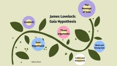 Gaia Hypothesis