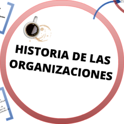 Timeline: La evolución histórica de la organización