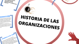 Timeline: La evolución histórica de la organización