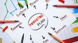 Timeline: Marketing Management Timeline