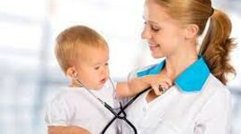 Timeline: Evolution of Doctors