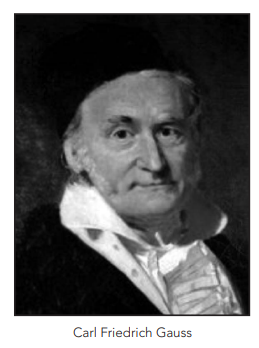 Reseña histórica del telégrafo