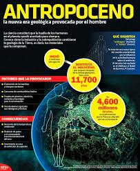 Antropoceno, Crutzen y Stoermer