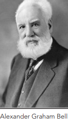 Reseña histórica de la telefonía