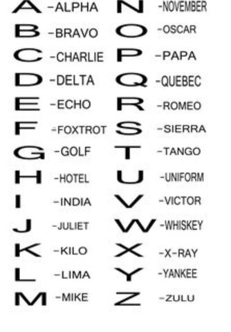 Tecnología de la información y la comunicación