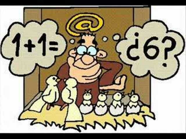 Síndrome discalculia