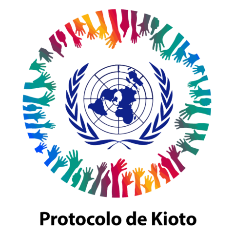 Protocolo Kioto