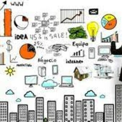 Timeline: Emprendimiento, una sola palabra ocho conceptos