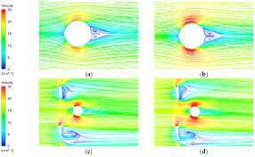 Fluidodinámica computacional aplicada a los ciclones
