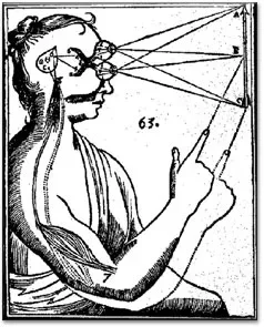 Descartes (1596-1650)