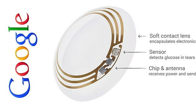 Google empieza proyecto para probar la capacidad de un lente de contacto inteligente