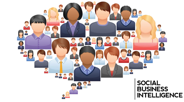 Social business intelligence