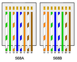 PRIMER PERIODO ACADÈMICO