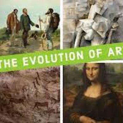 Timeline: Art evolution