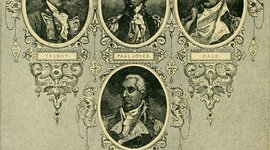 Timeline: American Revolution