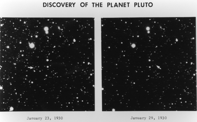 The Discovery of Pluto