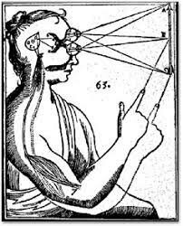 Descartes y el dualismo