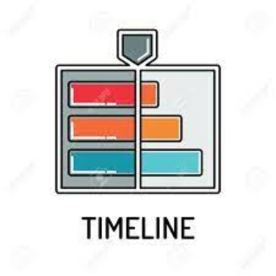 Timeline: TIMELINE