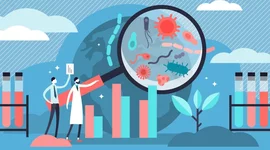 Timeline: Evolucionó histórica de la epidemiología