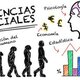 Clasificacion de las ciencias sociales 3675 600