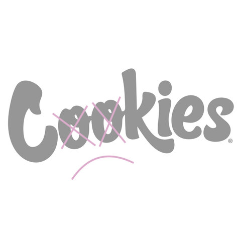 “Muerte” de las cookies