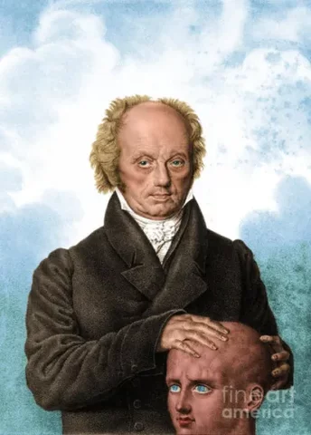 Franz  Gall (1758 – 1828)