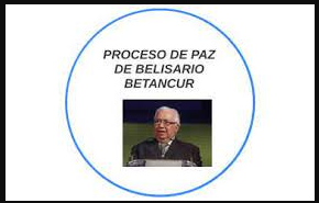 Gobierno de Belisario Betancur (1982-1986)