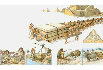 Grandes civilizaciones (2150 a.c – 500 a.C)