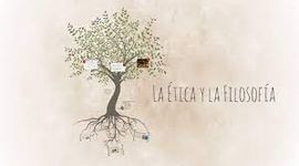 Timeline: Escuelas filosoficas eticas.