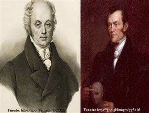 Francis Joseph Gall y Johann Casper