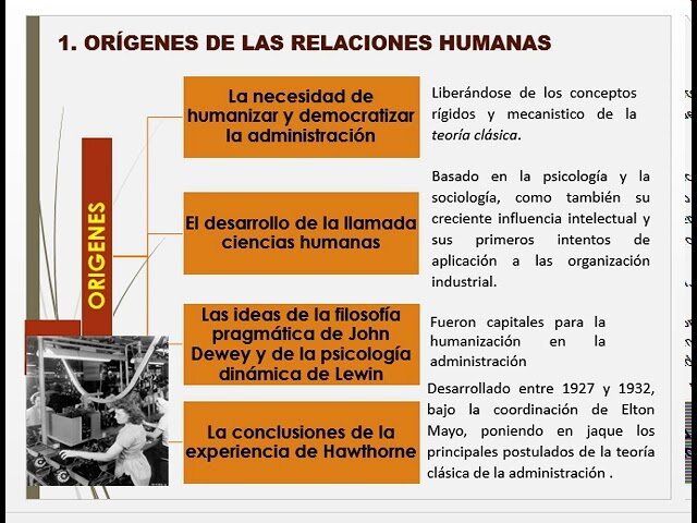 TEORIA DE LAS RELACIONES HUMANAS