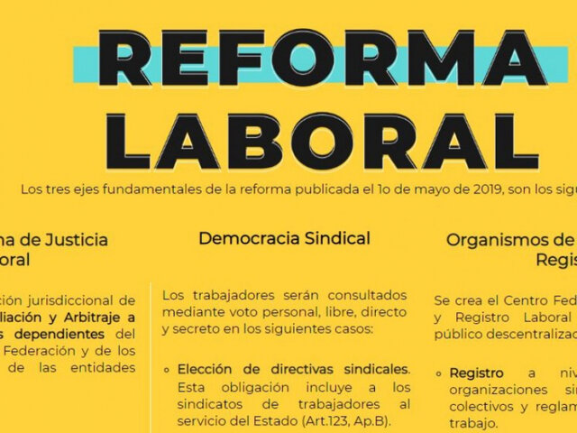 La actual legislación laboral en México