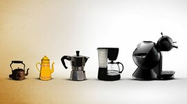 Timeline: Coffee Maker Machine Timeline