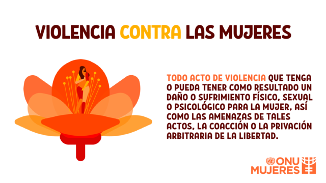 Declaración sobre la eliminación de la violencia contra la mujer