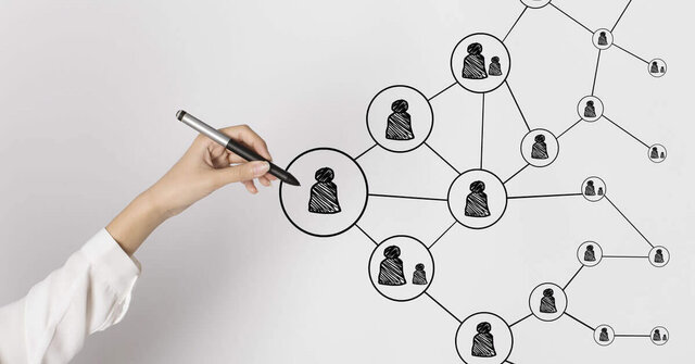 Segunda actividad escrita