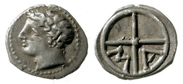 Formación del dinero