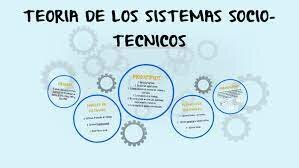 Sistemas sociotécnicos.