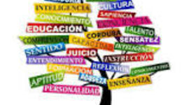 Timeline: Orígenes y Desarrollo Histórico de la Orientación Educativa