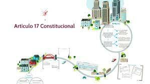 Reforma al artículo 17 Constitucional